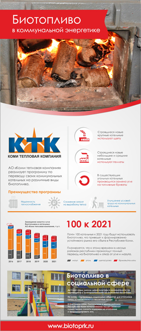 Биотопливо в коммунальной энергетике